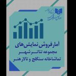 آمار مخاطب و فروش سالن‌های اداره‌ کل‌ هنرهای‌ نمایشی اعلام شد