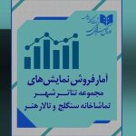 اعلام آمار فروش سالن‌های مجموعه‌ تئاتر شهر، تالار هنر و سنگلج
