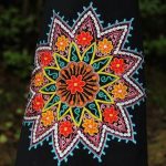 برگزاری برنامه داوری مهر اصالت محصولات صنایع‌دستی استان گیلان