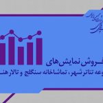 اعلام آمار فروش نمایش‌های سالن‌های دولتی اعلام شد